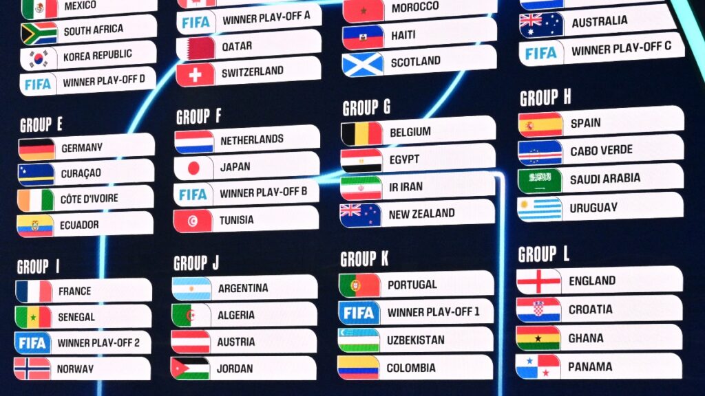 Se llevó a cabo el sorteo del Mundial 2026, Colombia irá al grupo K con Portugal, Uzbekistán y el ganador del Playoff 1.