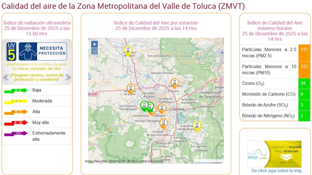 Se activo la fase 1 de la contingencia ambiental en el EdoMex