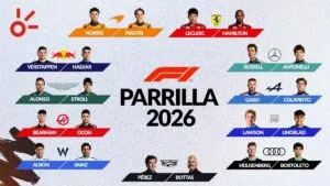 ¡Parrilla completa! Fórmula 1 confirma a los 22 pilotos para la temporada 2026