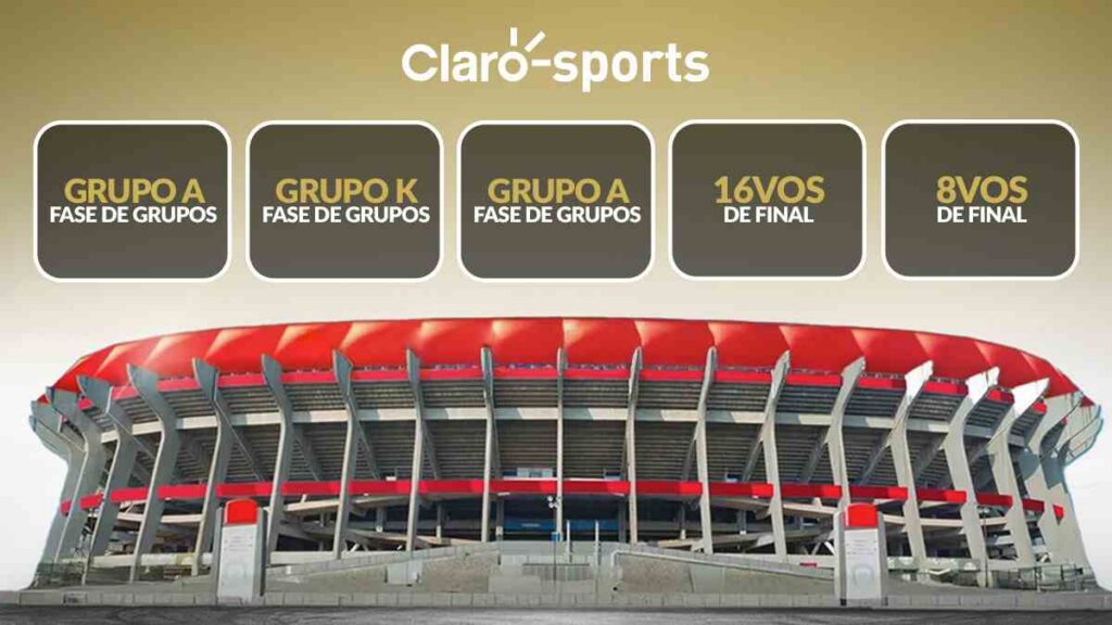 ¿Cuántos partidos del Mundial habrán en la CDMX?