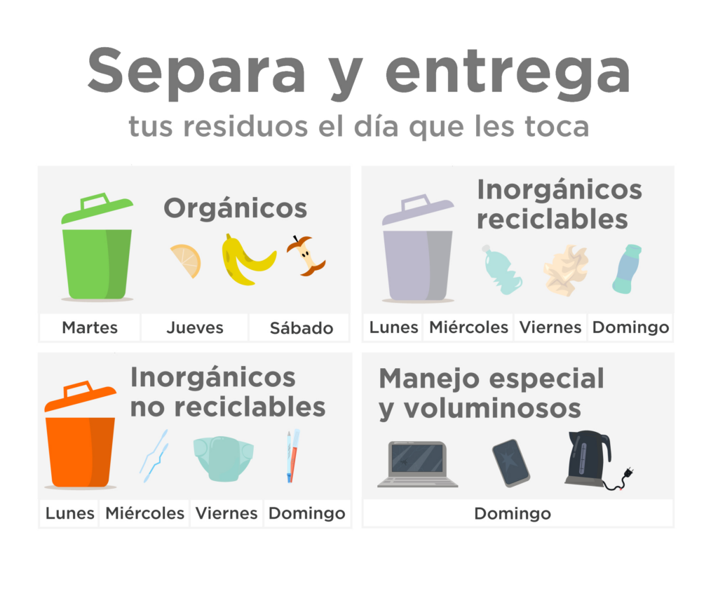 Los habitantes de la CDMX deberán separar su basura y así serán los días en lo que pasará el camión a recogerla.