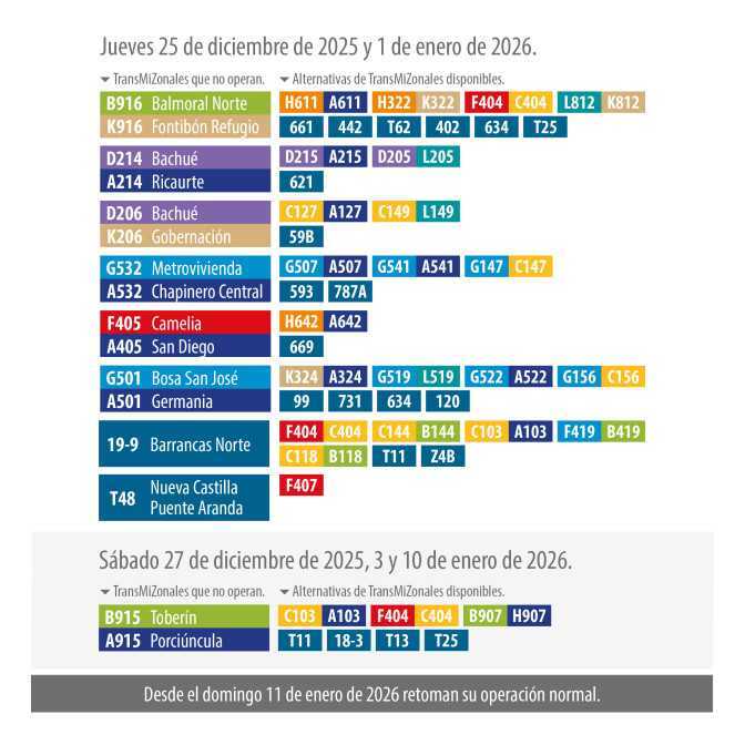 Horario de Transmilenio. 