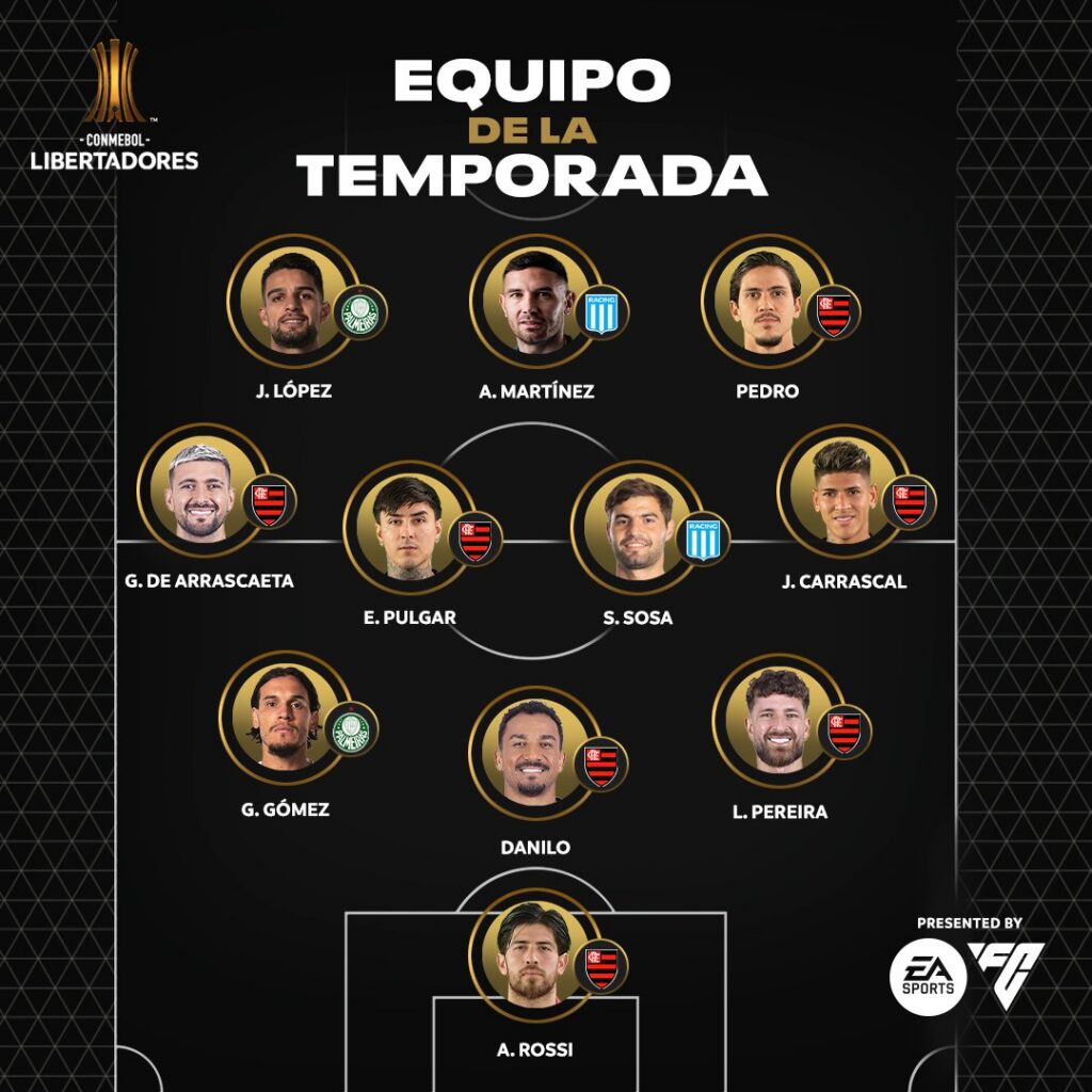 La Copa Libertadores 2025 finalizó y reveló su once ideal de toda la temporada.