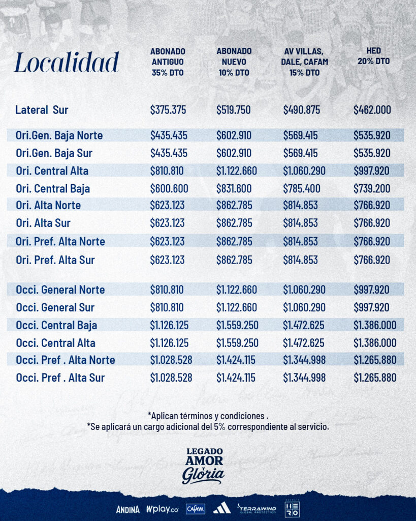 Abonos de Millonarios para 2026-I. - Millonarios FC.