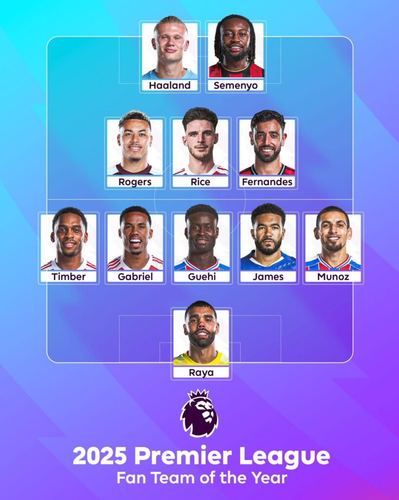 Once ideal, elegido por los hinchas, de la Premier League en el 2025.