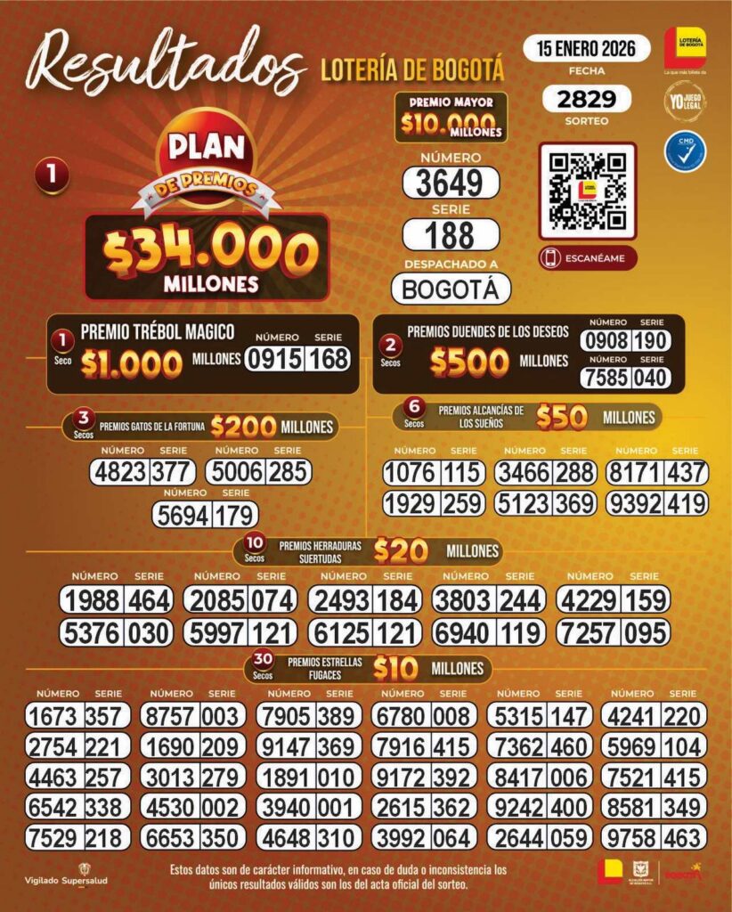 Lotería de Bogotá