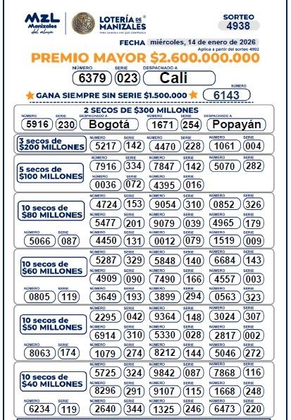 Lotería de Manizales