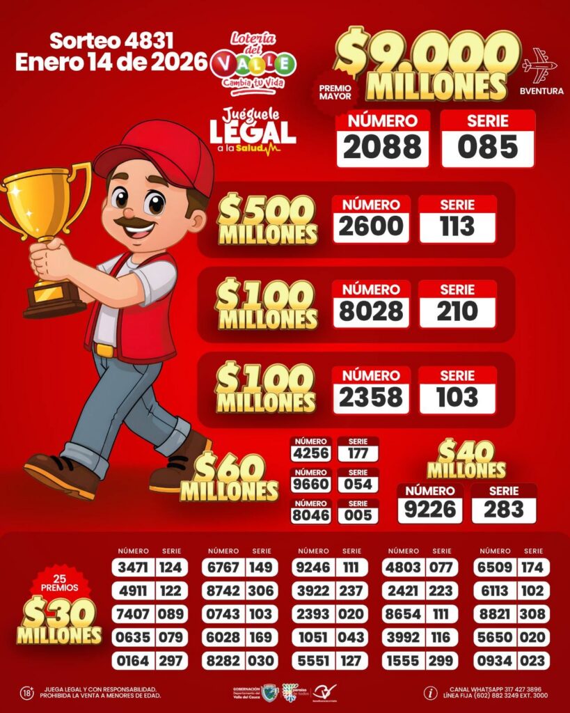 Lotería del Valle el 14 de enero