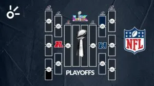 Así se juega la Ronda de Comodines NFL 2026: Partidos, equipos, horarios y dónde ver