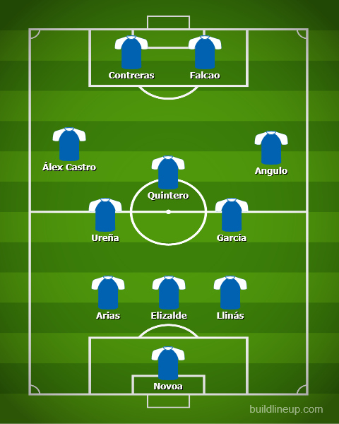 Posible Once De Millonarios. 