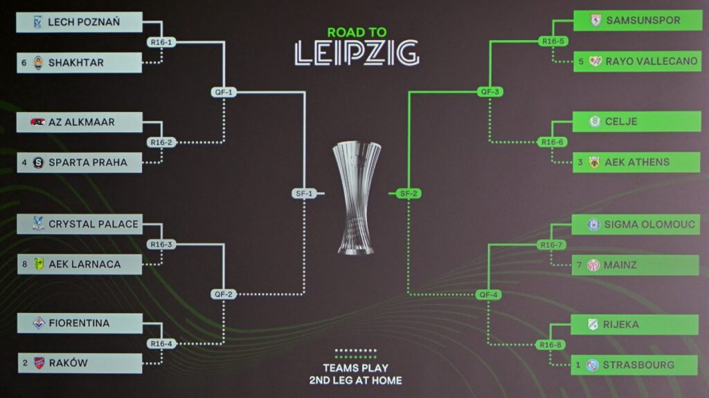 El camino a Leipzig para la final de la Conference League | HAROLD CUNNINGHAM / AFP