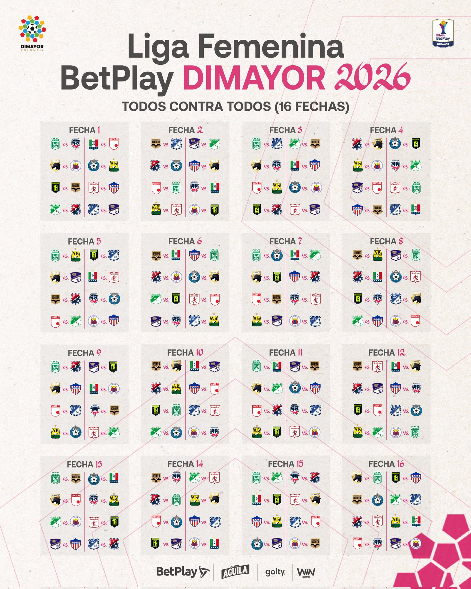 Equipos, calendario y sistema de juego de la Liga Femenina 2026 ...