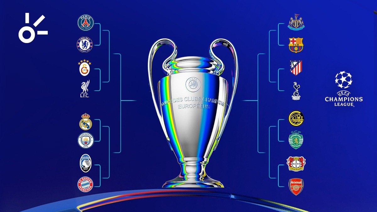 ¿Cómo se juegan los octavos de final de la Champions League 2026 ...
