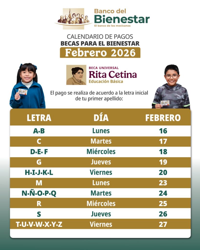 Calendario de pagos de la Beca Rita Cetina