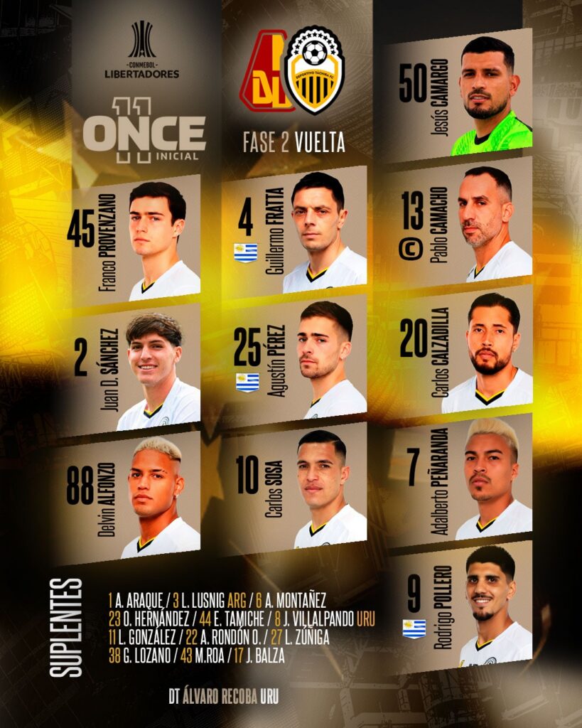 Once titular de Deportivo Táchira de Venezuela para enfrentar a Deportes Tolima