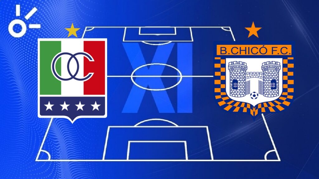 Posibles Once Caldas Vs Chico