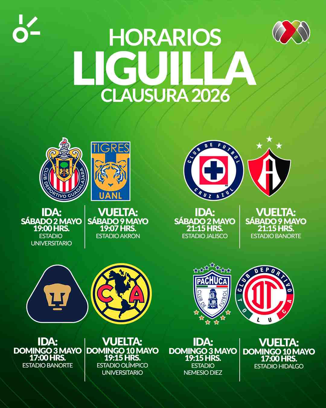 Liga MX hace oficial las fechas y horarios para los cuartos de final ...