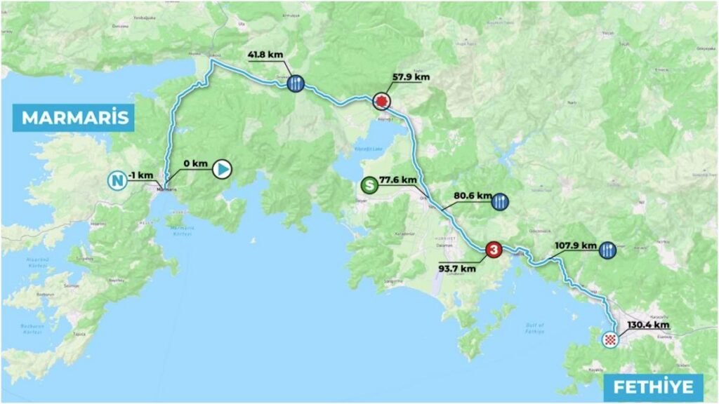 Etapa 4 del Tour de Turquía. Foto: tourofturkiye.org.tr/