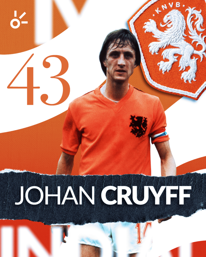 Cruyff 1974: la revolución que transformó los Mundiales. Claro Sports