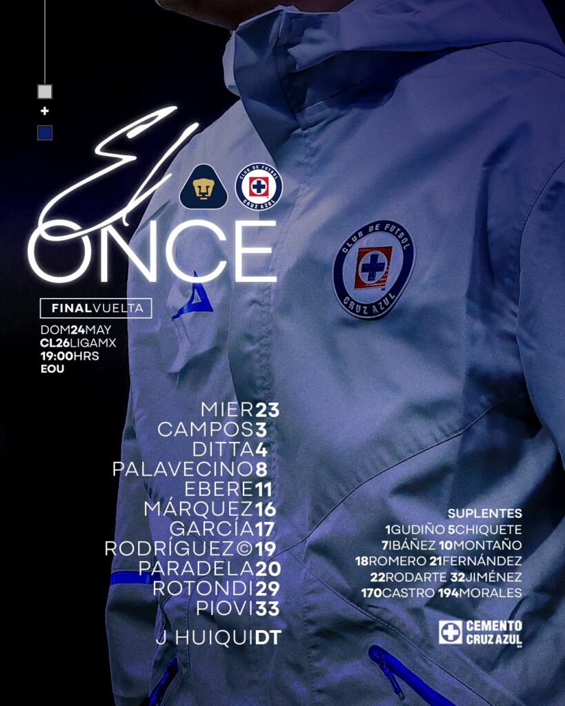 Alineación Cruz Azul. Foto X: @CruzAzul
