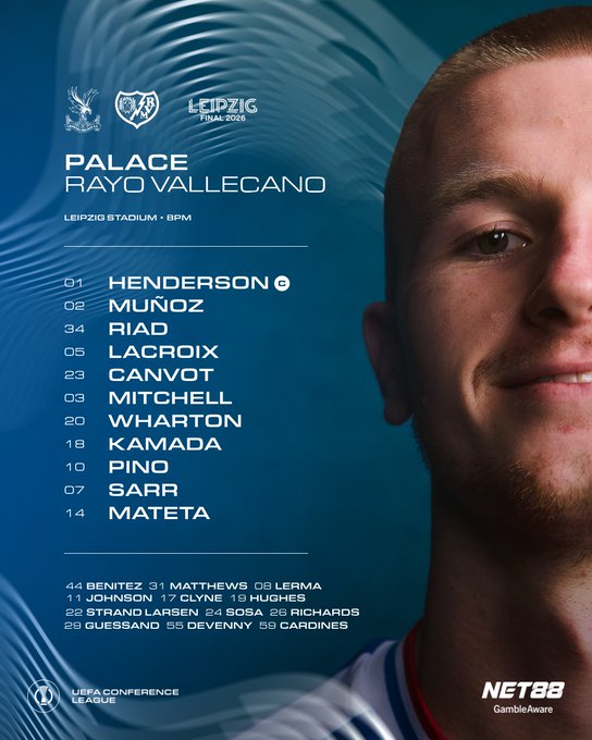 Alineación confirmada de Crystal Palace