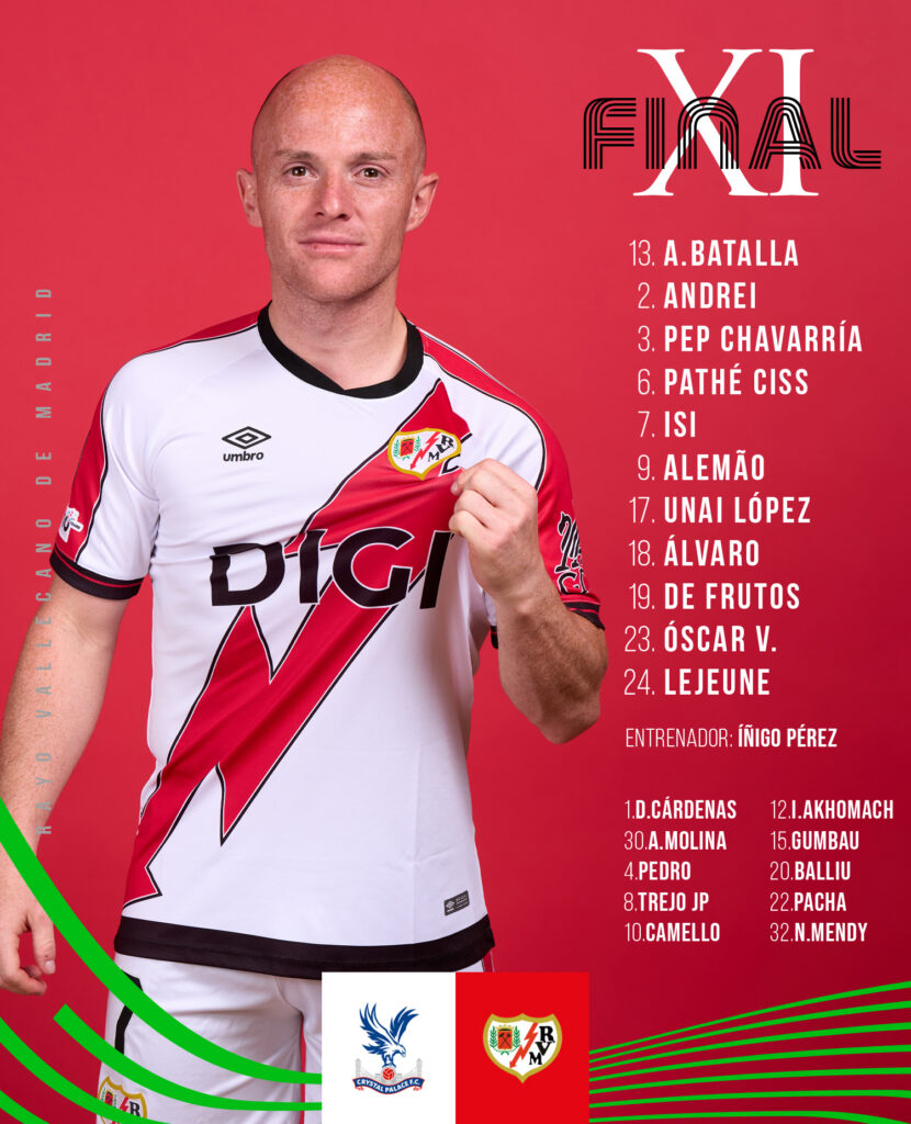 Alineación Rayo Vallecano