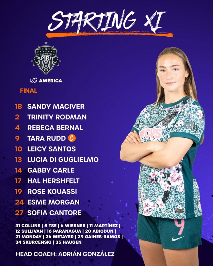 Alineación Washington Spirit