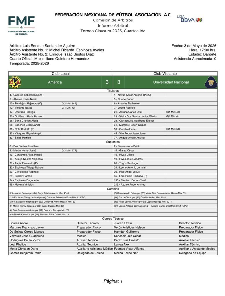 Cédula Arbitral América Vs Pumas