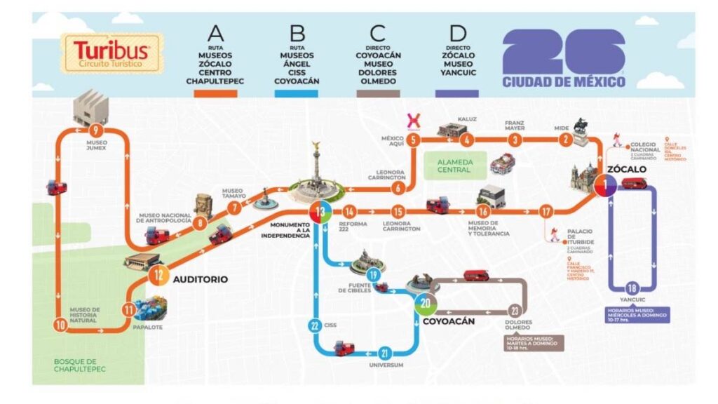 Turibus se convierte en el operador oficial del Corredor Cultural de Host City Ciudad de México