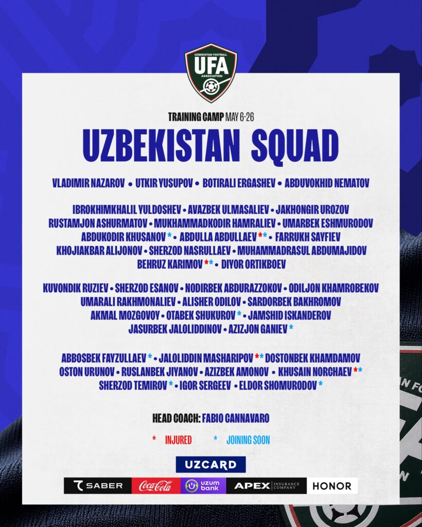 Uzbekistán realiza un campamento de entrenamiento previo al Mundial 2026