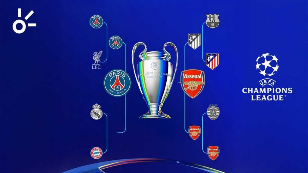 Cuadro Champions League 2025/26