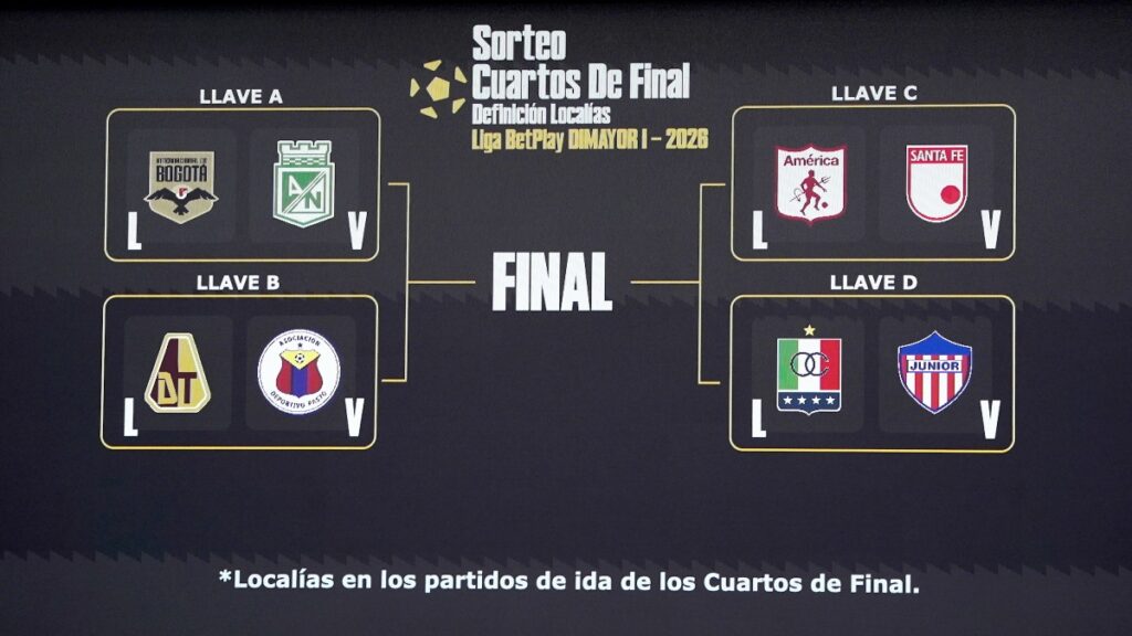 Atlético Nacional, América de Cali, Internacional de Bogotá, Santa Fe, Once Caldas, Deportivo Pasto, Tolima y Junior, estarán en las finales del FPC