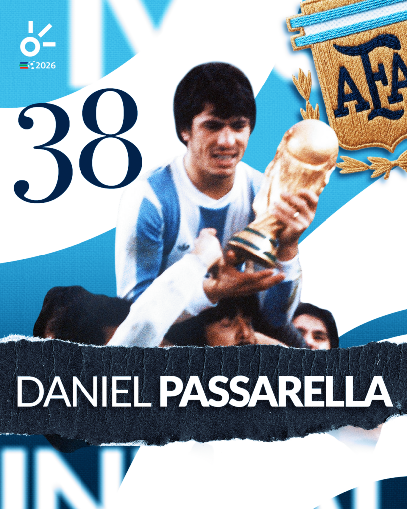 La paradoja de Passarella: ganó dos Mundiales, pero solo celebra uno. Claro Sports