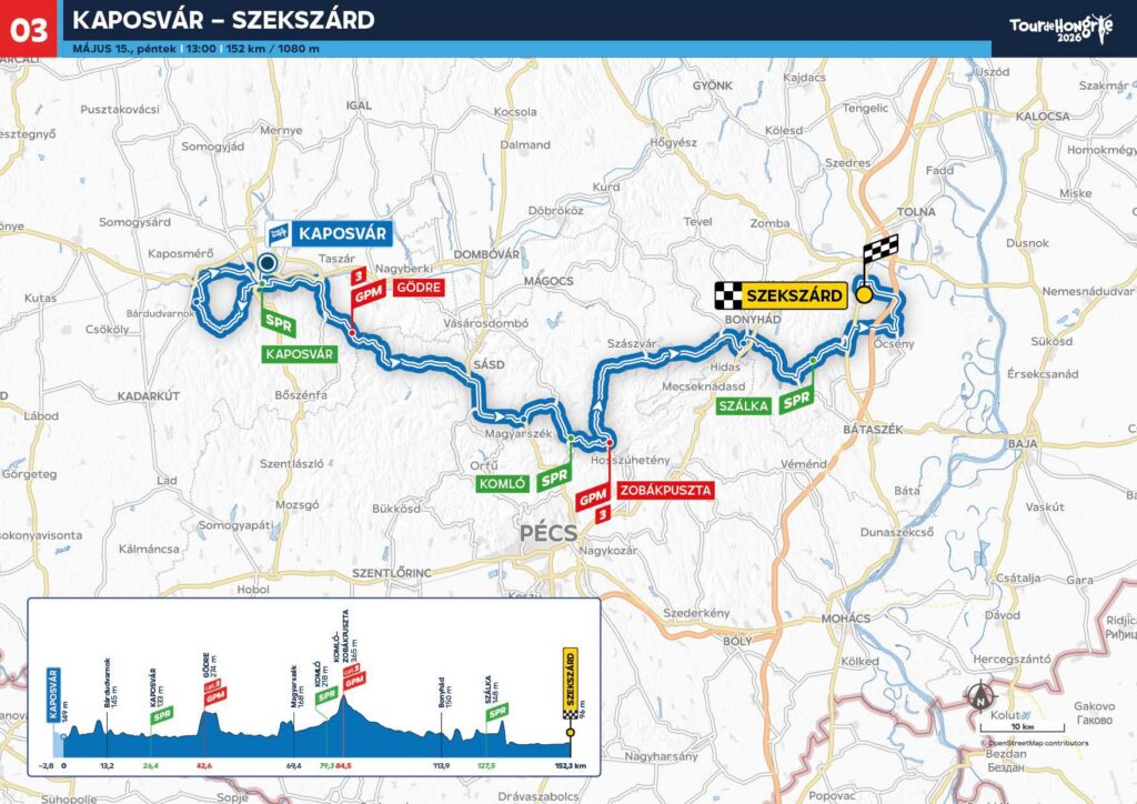Etapa 3 del Tour de Hungría 2026: De Kaposvár a Szekszárd