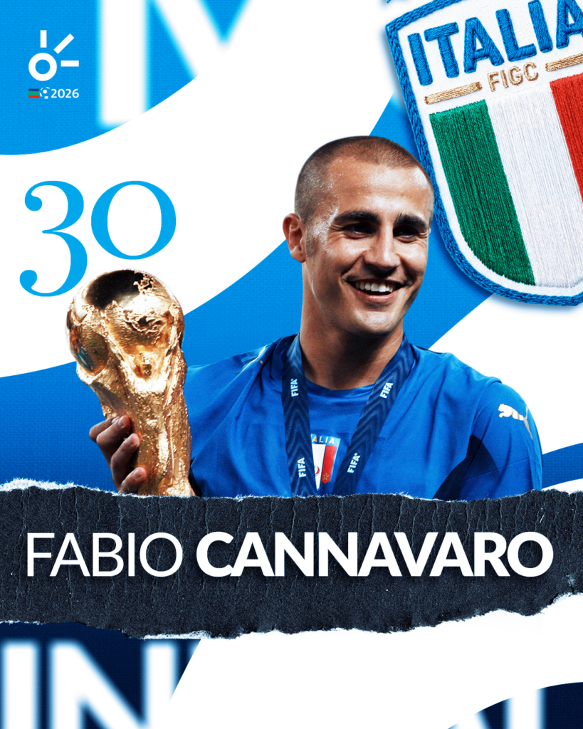 Cannavaro y 2006: la temporada en la que un defensa dominó el fútbol mundial. Claro Sports