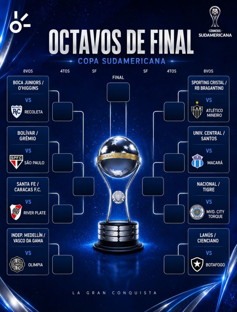 Fixture Copa Sudamericana