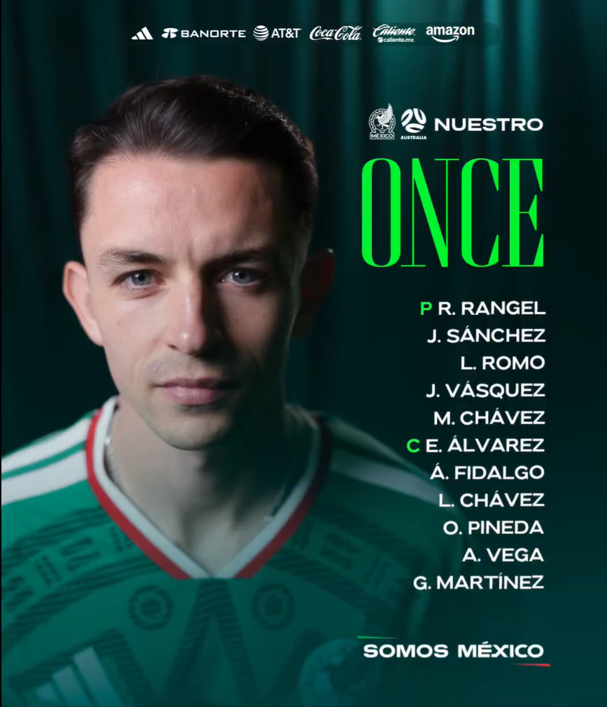 Alineación confirmada de México