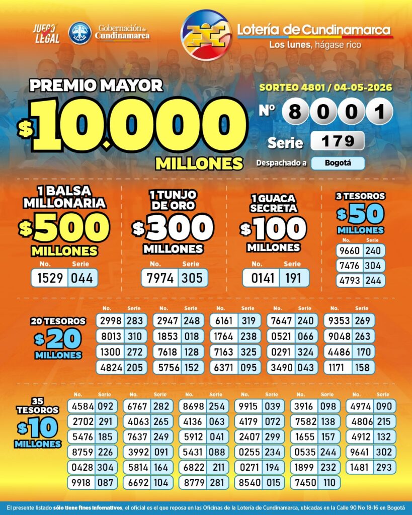 Lotería de Cundinamarca el 4 de mayo