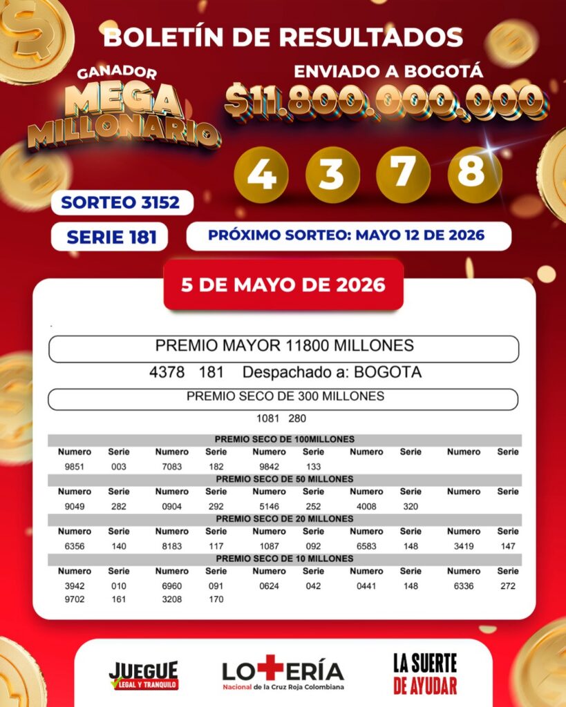 Lotería de la Cruz Roja