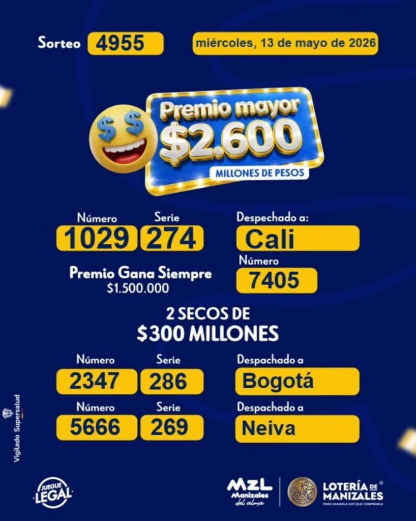Lotería de Manizales el 13 de mayo