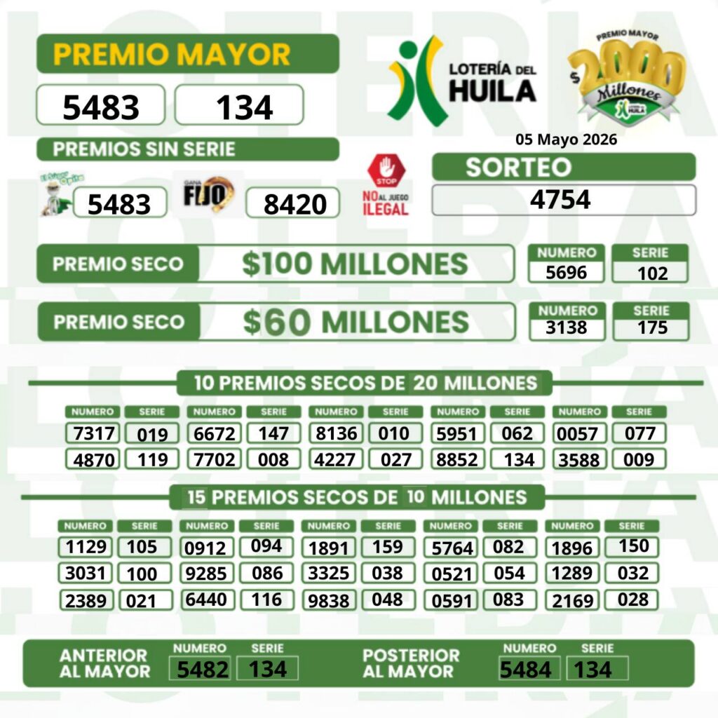 Lotería del Huila
