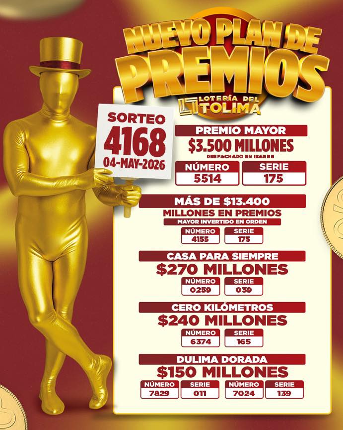 Lotería del Tolima el 4 de mayo