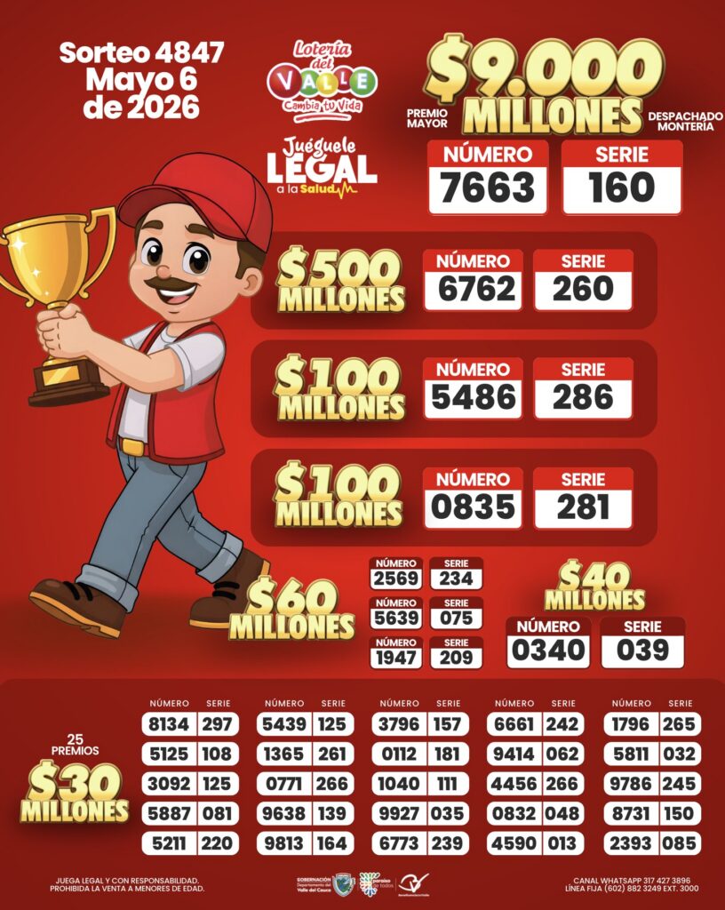 Lotería del Valle