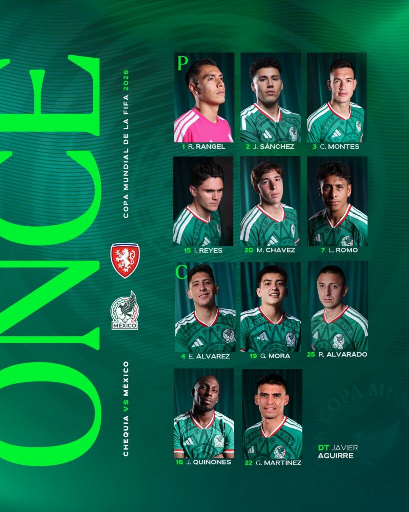 Alineación confirmada de México vs Chequia