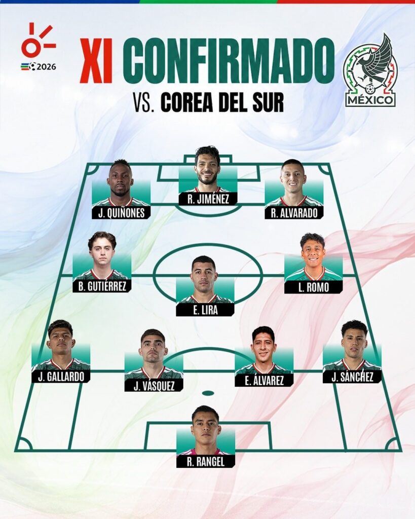 México vs Corea del Sur