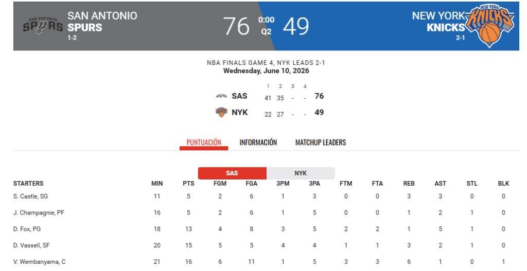 NBA
