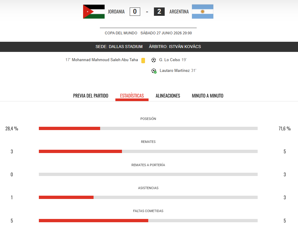 Mundial