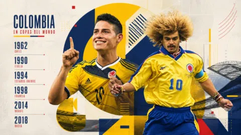 ¿Cómo llegan los números de la Selección Colombia en los Mundiales? Las estadísticas completas