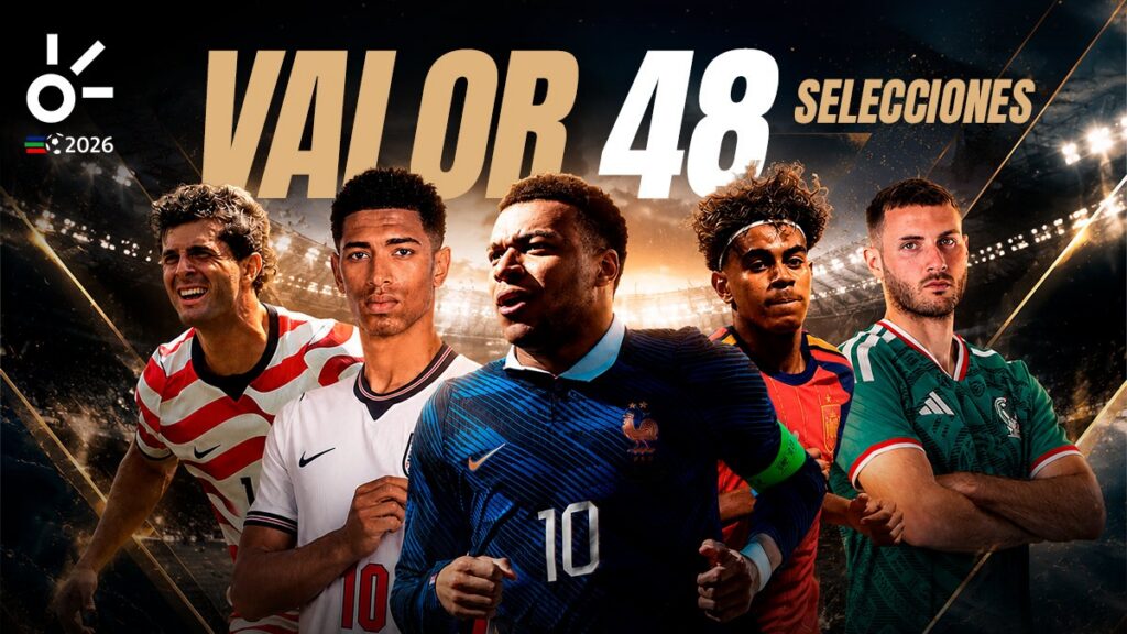 Valor de plantillas de las 48 selecciones del Mundial.
