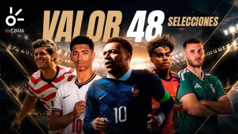 ¡Más de 1,500 millones de diferencia! Así están valuadas las 48 selecciones del Mundial 2026